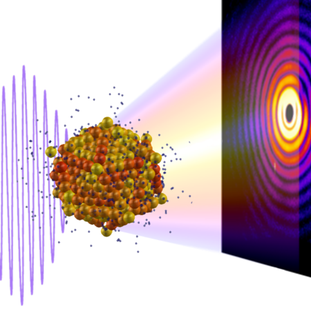 Enlarged view: Diffraction imaging of a cluster nanoplasma - simulation by C. Peltz, AG Fennel, Rostock