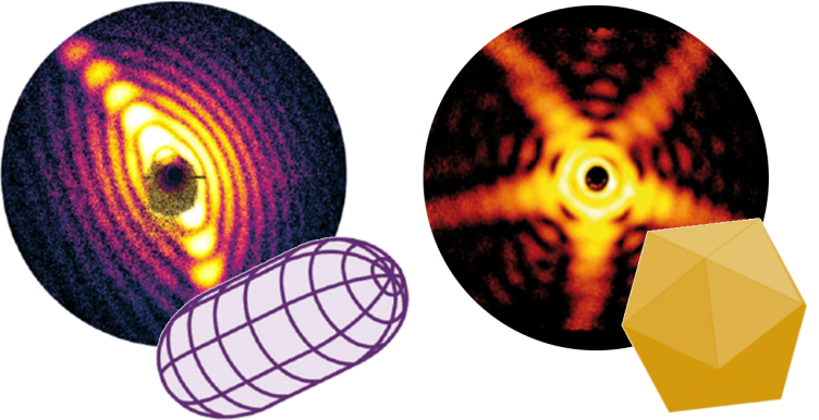 Enlarged view: Three dimensional information is encoded in wide-angle diffraction images